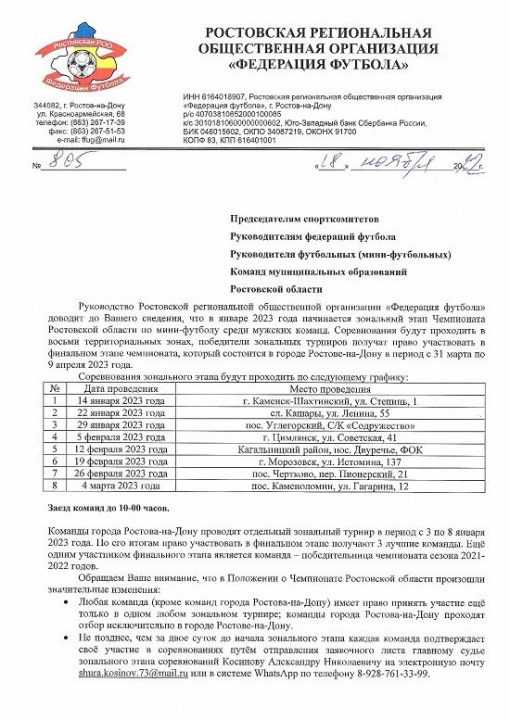Календарь зональных этапов Чемпионата Ростовской области по мини-футболу